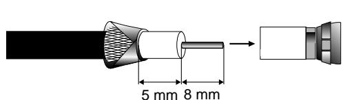 METRONIC DEMODULATEUR ANALOGIQUE HYSIS - Montage des FICHES f sur le cable: - 1