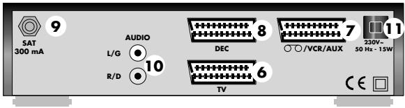 METRONIC DEMODULATEUR ANALOGIQUE HYSIS - Description du demodulateur - 2