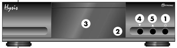 METRONIC DEMODULATEUR ANALOGIQUE HYSIS - Description du demodulateur - 1