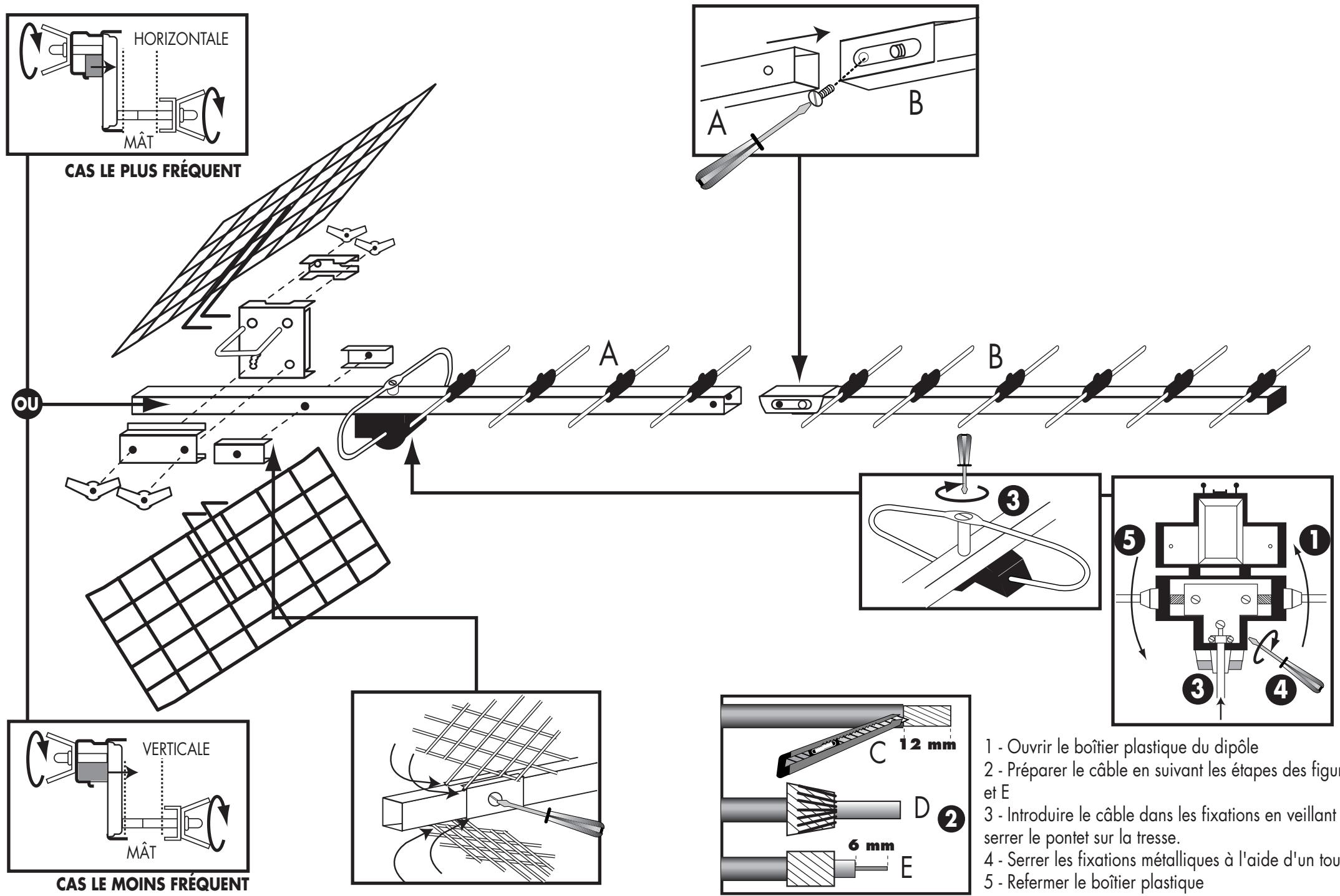 METRONIC EXTERIEURE UHF 12 ELEMENTS - 1