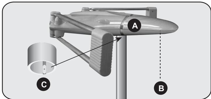 METRONIC EXTERIEURE UHF MOTORISEE - 3