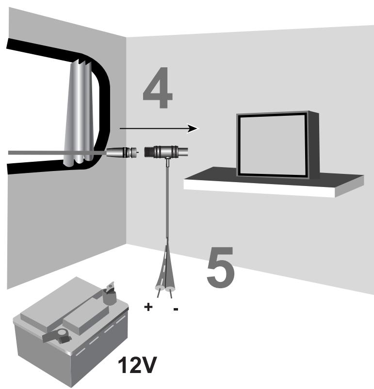 METRONIC EXTERIEURE UHF OMNIDIRECTIONNELLE - 1