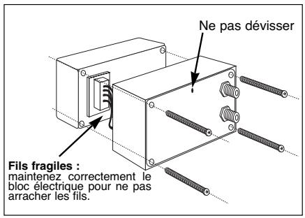 METRONIC TERMINAL NUMERIQUE ACCESSBOX - Procédure de réglage (d'abord ouest puis est) - 1