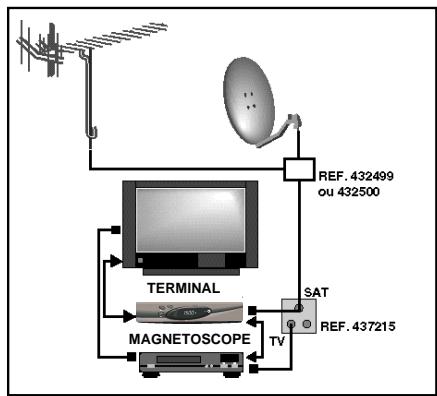 METRONIC TERMINAL NUMERIQUE AVANDIS - FACE ARRIERE DU TERMINAL - 4