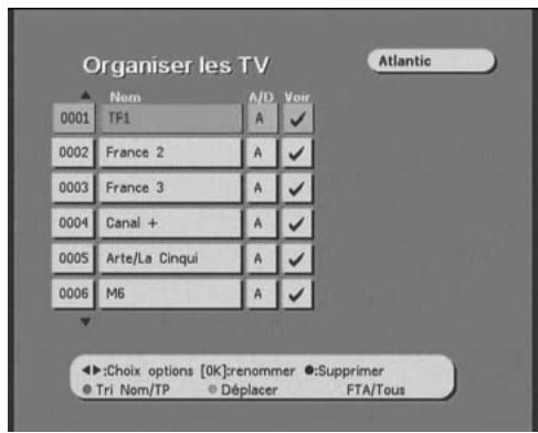 METRONIC TERMINAL NUMERIQUE DUALISBOX - Organiser des chaînes - 1