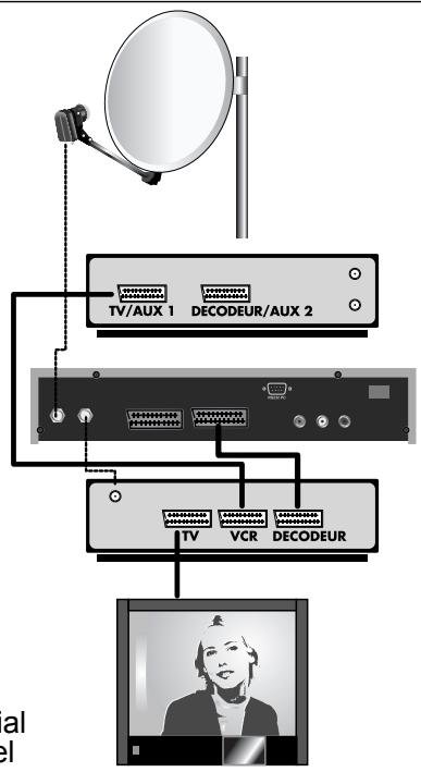 METRONIC TERMINAL NUMERIQUE TOUCHBOX - Magnétoscope - 3