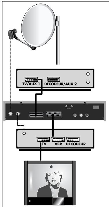 METRONIC TERMINAL NUMERIQUE TOUCHBOX - Magnétoscope - 1