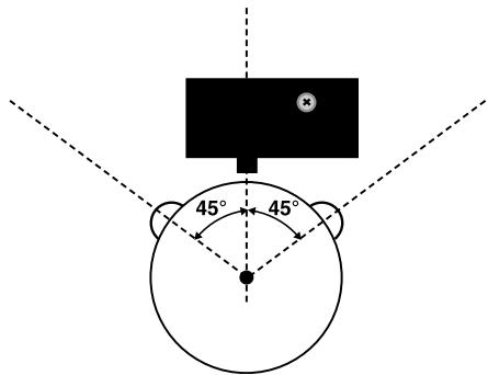 METRONIC TERMINAL NUMERIQUE TOUCHBOX - Procédure de réglage (d'abord ouest puis est) - 2