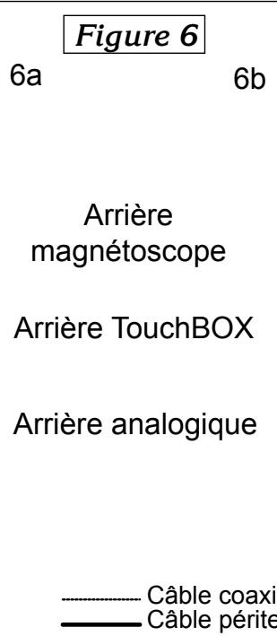 METRONIC TERMINAL NUMERIQUE TOUCHBOX - Magnétoscope - 2