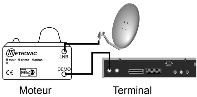 METRONIC TERMINAL NUMERIQUE TOUCHBOX - D - connexion - 2