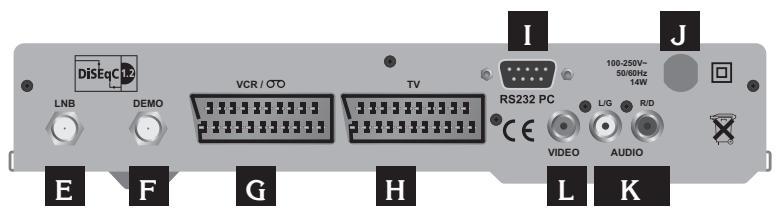METRONIC TERMINAL NUMERIQUE TOUCHBOX 3 - - Description du terminal - 1