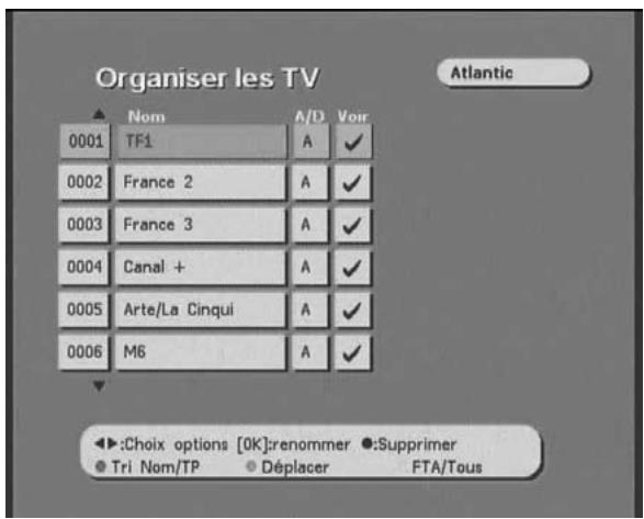 METRONIC TERMINAL NUMERIQUE TOUCHBOX 4 - Organiser des chaînes - 1