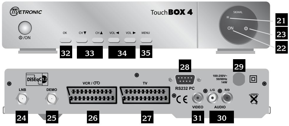 METRONIC TERMINAL NUMERIQUE TOUCHBOX 4 - Description télécommande - 2
