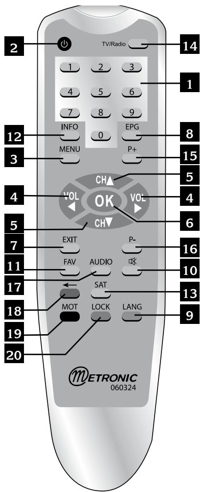 METRONIC TERMINAL NUMERIQUE TOUCHBOX 4 - Description télécommande - 1