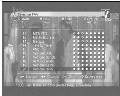 METRONIC TERMINAL NUMERIQUE ZAPBOX TWIN - - Gestion des chaînes favorites - 2