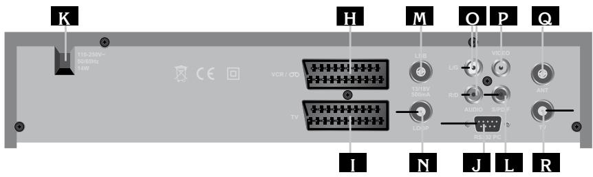 METRONIC TERMINAL NUMERIQUE ZAPBOX TWIN - - Description du terminal - 2