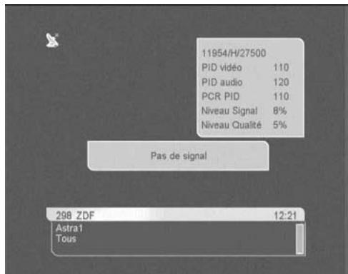 METRONIC TERMINAL NUMERIQUE ZAPBOX TWIN - B - Calage / orientation de la parabole - 1
