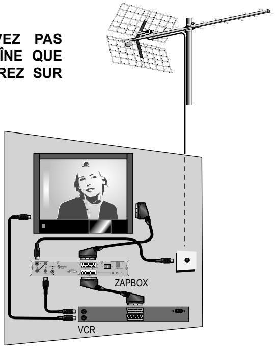 METRONIC TNT ZAPBOX HD80 2 TUNERS - a - Avec un magnétoscope classique - 1