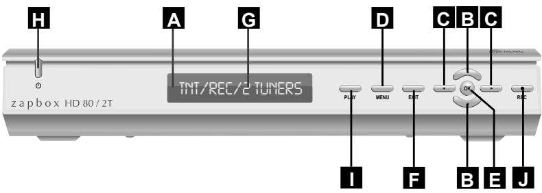 METRONIC TNT ZAPBOX HD80 2 TUNERS - - Description de l'adaptateur - 1
