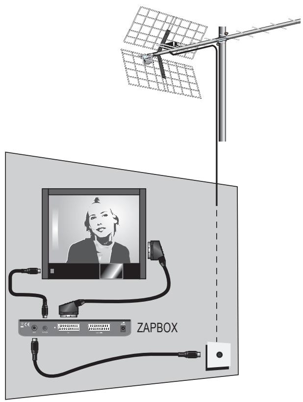 METRONIC TNT ZAPBOX SINGLE 3.1 - A - Vereenvoudigd installment - 1