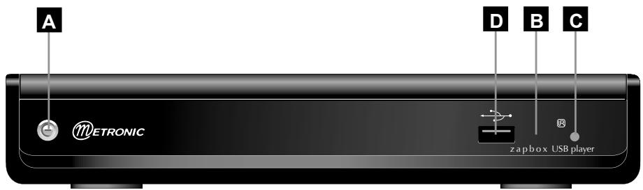 METRONIC TNT ZAPBOX USB PLAYER - - Description de la télécommande - 2