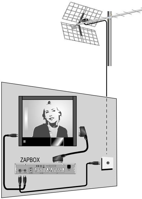 METRONIC TNT ZAPBOX USB PLAYER - A - Installation simplifiée - 1