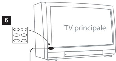 METRONIC TRANSMETTEUR VIDEO 4 SOURCES - Description générale - 3