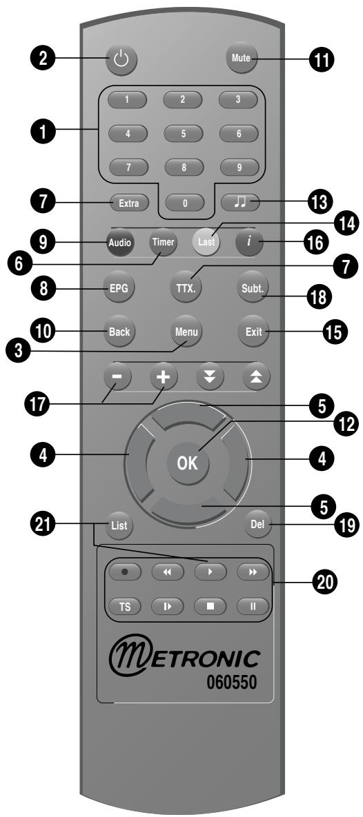 METRONIC ZAPBOX HD80 - - Description de la télécommande - 1