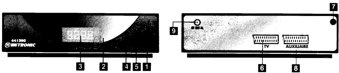 441300 METRONIC 3 2 4 5 1 9 TV AUXILIARE 6 8 7