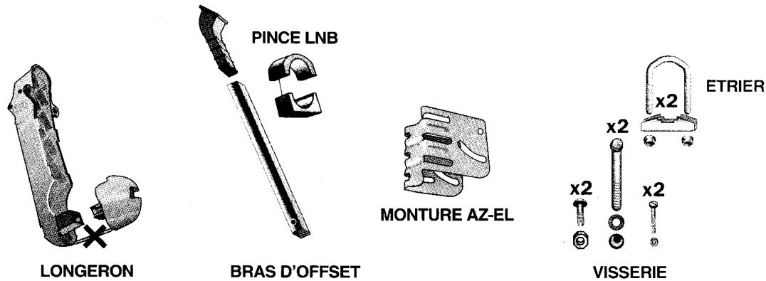 PINC E LNB LONGERON BRAS D'OFFSET MONTURE AZ-EL VISSEIE x2 x2 x2 x2 ETRIER
