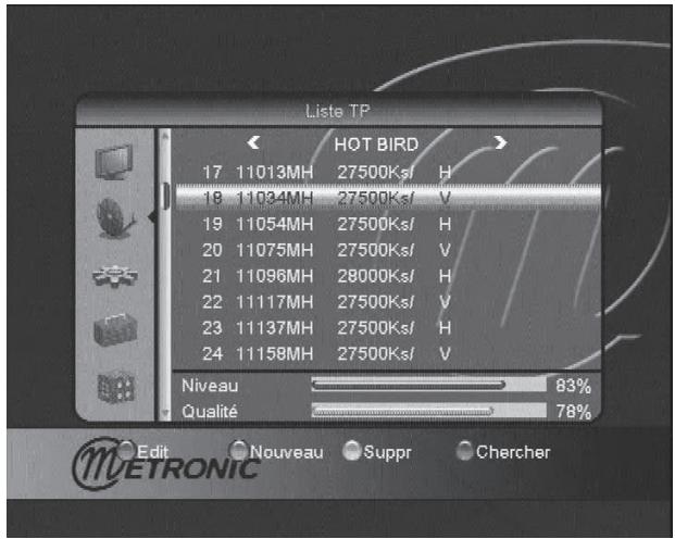 METRONIC 441322-5 - Ajout d'une chaine particulière (numérique) - 1