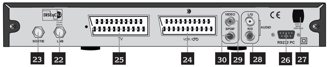 METRONIC 441322-5 - Installation sur trois satellites - 4