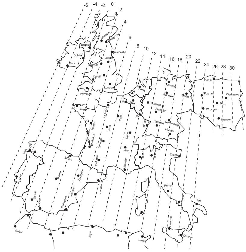 METRONIC 441322-5 - Affinage de l'orientation - 1