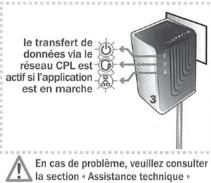 METRONIC CPL 200PLUS - - Branchements - 1