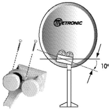 METRONIC DUALIS - Installation avec un monobloc diseqc 1.0 - 1