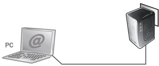 METRONIC NETSTRIP CPL 200PLUS - - Branchements - 2