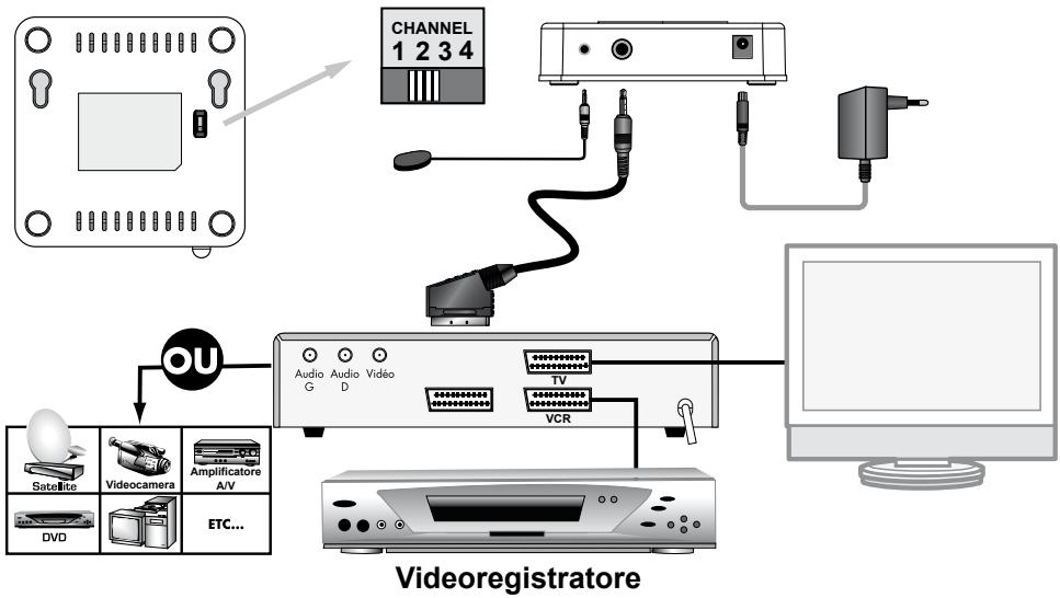 METRONIC TRANSMETTEUR SANS FIL - INFORMAZIONE AGLI UTENTI - 1