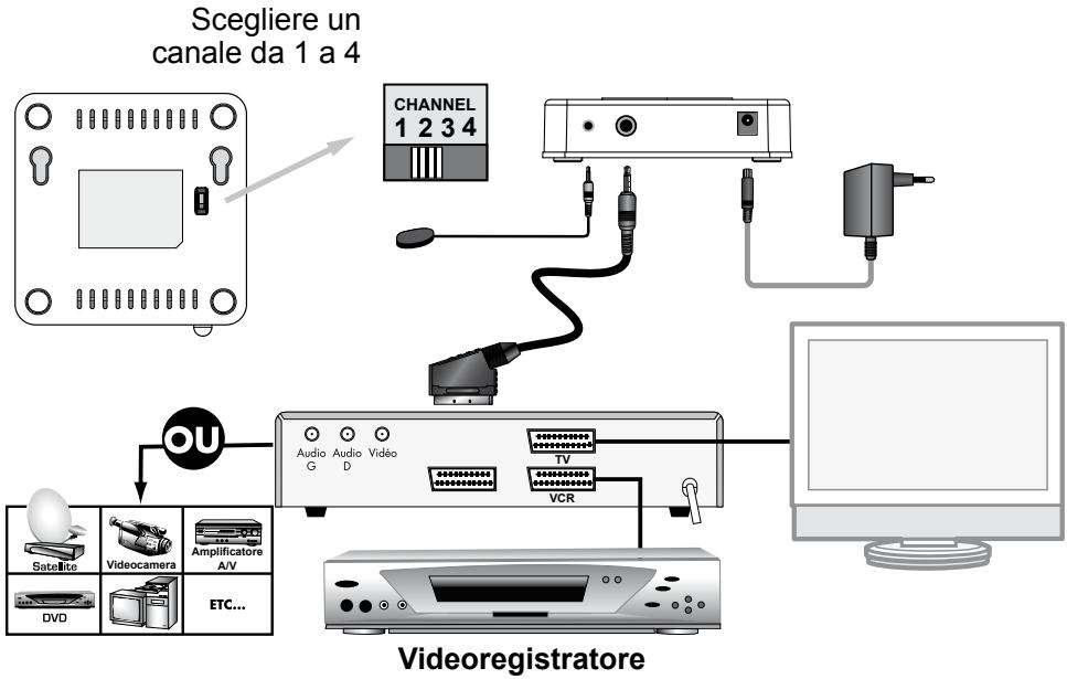 METRONIC TRANSMETTEUR SANS FIL - DESCRIZIONE DEL CONTENUTO : - 3