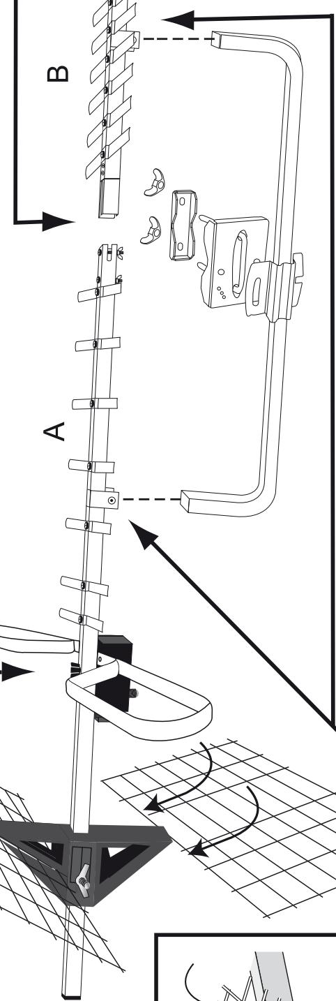 METRONIC 415022 - Antenne UHF amplifiée 22 éléments canaux 21 à 69 - 6
