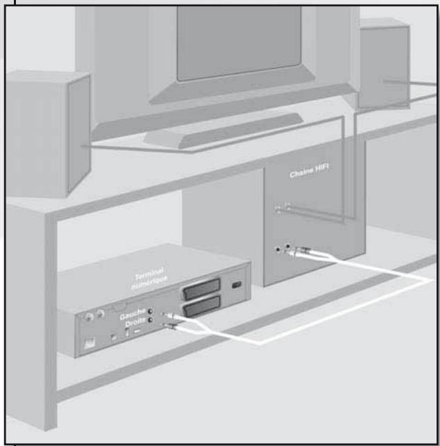 METRONIC 441630 - Branchement avec un système audio - 1