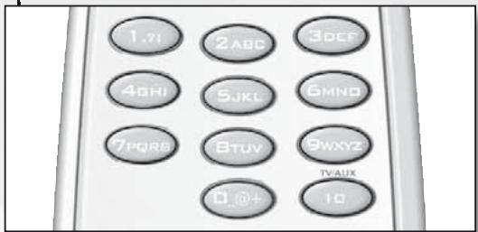 METRONIC 441630 - Les touches numériques - 1