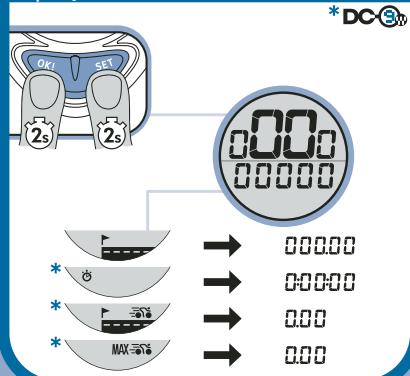 DECATHLON DC9 - 6