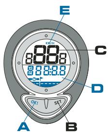 DECATHLON DC9 - 1