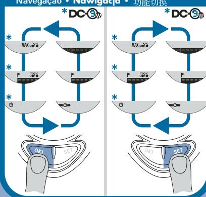 DECATHLON DC9 - 5