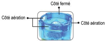 GIGABYTE 3D ROCKET II - Spécialement concu - 6