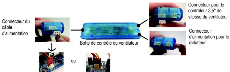 GIGABYTE G-POWER - Instructions d'installation pour la boite de contrôle du ventilateur et le cable d'alimentation - 1