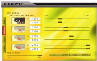 GIGABYTE GM-M8000 - xnx - 1