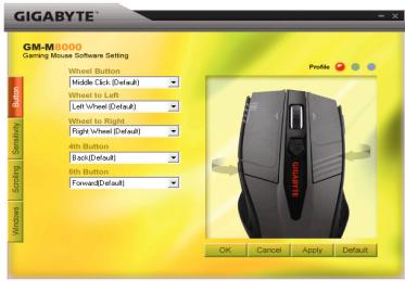 GIGABYTE GM-M8000 - 2-1 Introdução ao Motor GHOST™ - 1