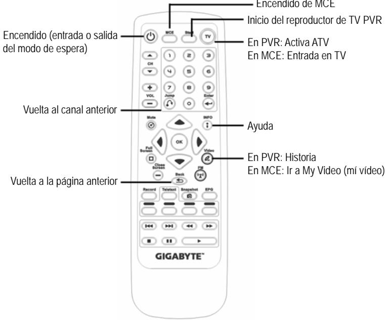 GIGABYTE GT-P5100 - Funciones del mando a distancia - 1