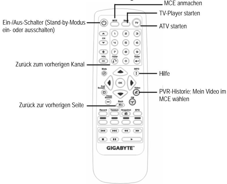 GIGABYTE GT-P5100 - Funktionen der Fernbedienung - 1